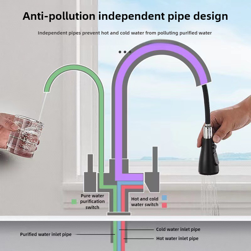 Commercial Kitchen Faucet with - Commercial Kitchen Sprayer reseña y precio
