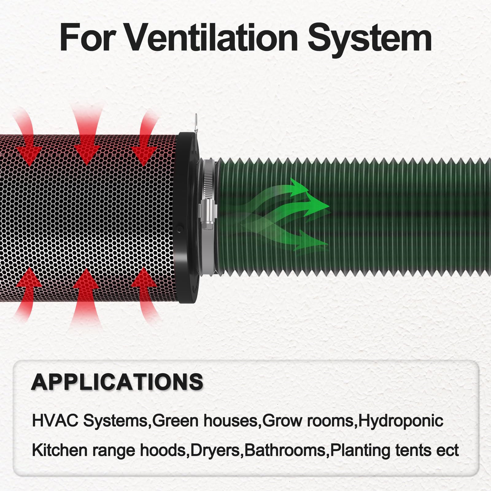 4 inch Dryer Vent Hose with 2  - Commercial Kitchen Ventilation reseña y precio