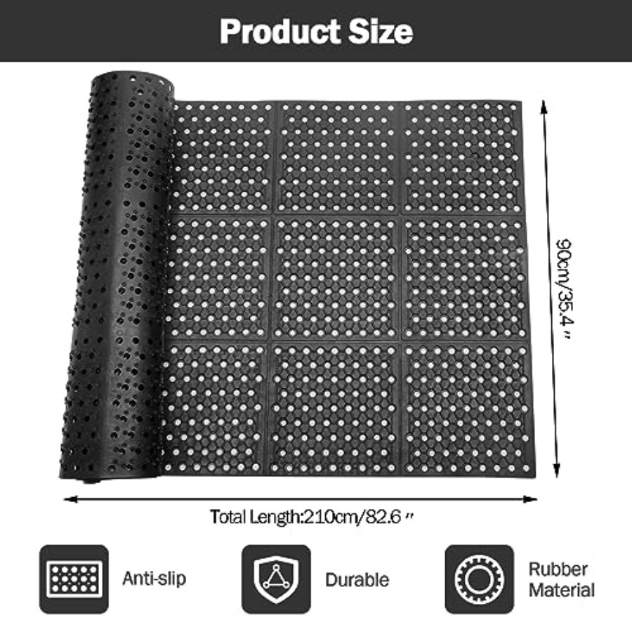 83x35 Commercial Anti-Fatigue  - Commercial Kitchen Mats Anti Fatigue reseña y precio