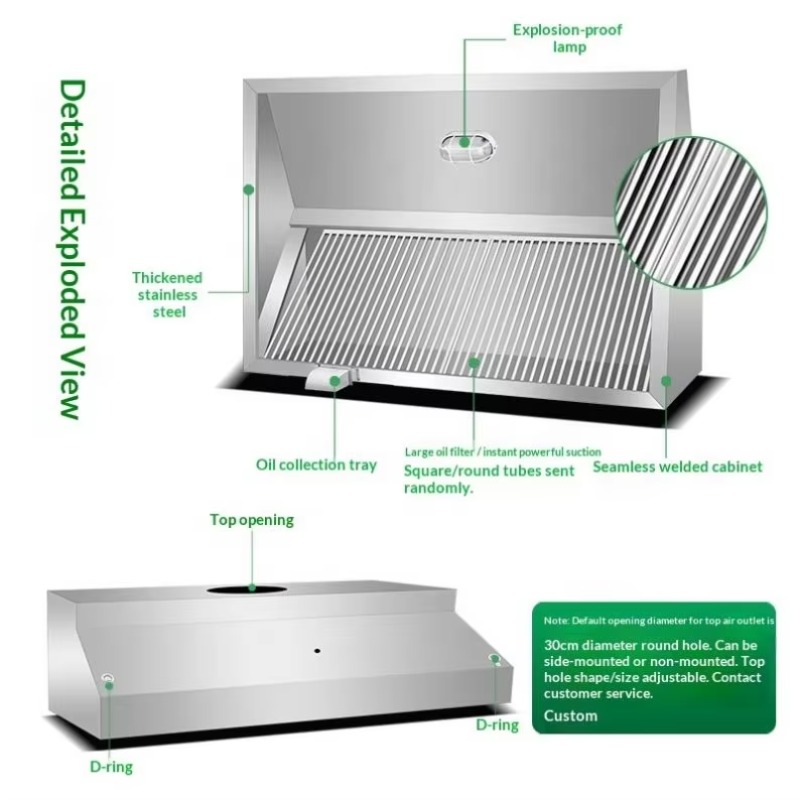 Commercial Customizable Kitche - Commercial Kitchen Kitchen reseña y precio