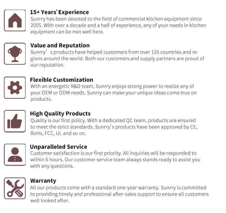 Table-top Grill Restaurant Kit - Commercial Kitchen Tables reseña y precio