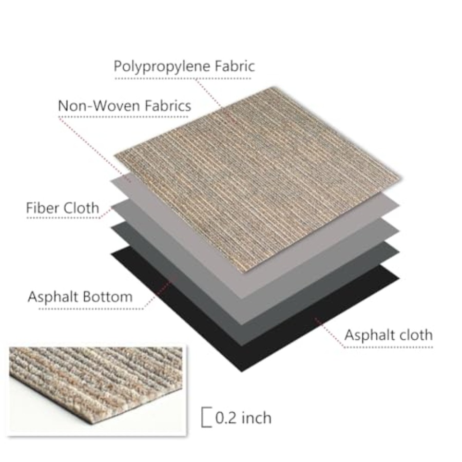 Commercial Carpet Tiles, 24 x  - Commercial Kitchen Tile Flooring reseña y precio