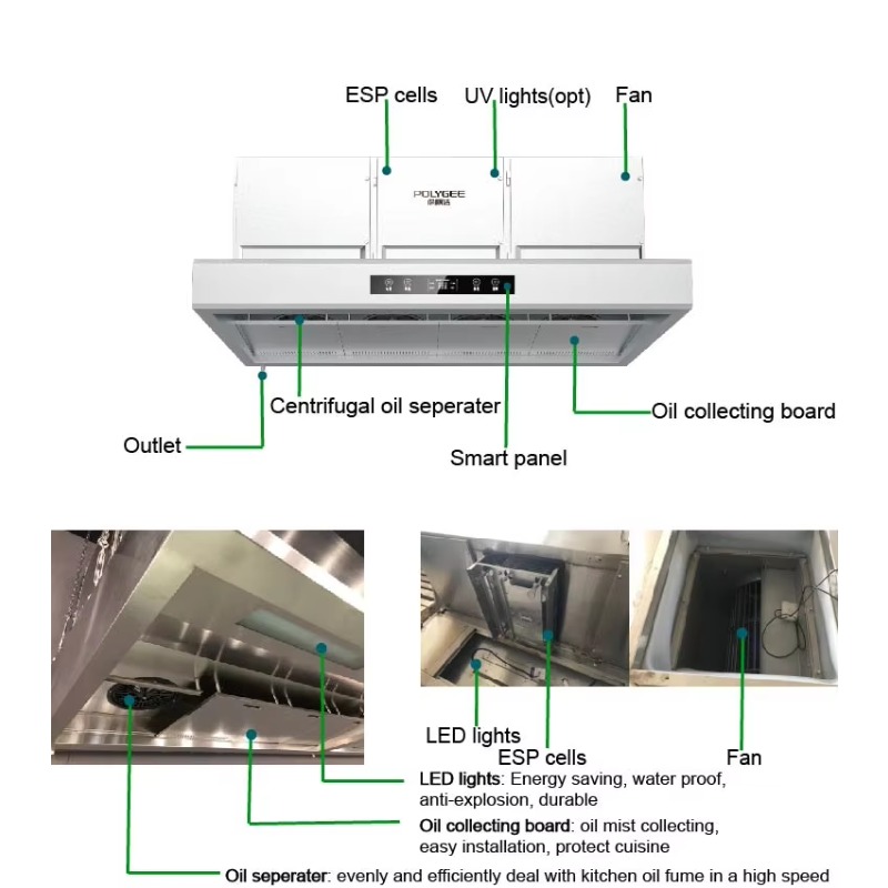 Commercial Customizable 201Sta - Commercial Kitchen Kitchen reseña y precio