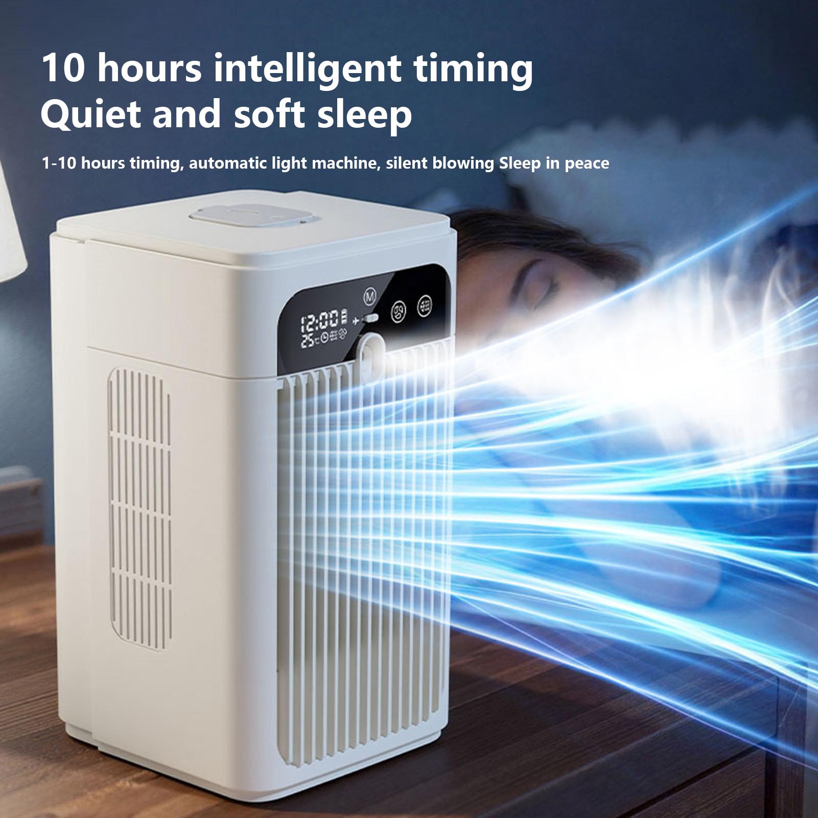 Air Conditioner Fan 500ml Wate - Commercial Kitchen Ventilation reseña y precio